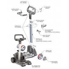 Ricambi Carrello Pro Caddy Robot Dolphin