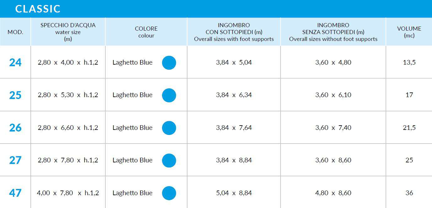 Classic - Piscine Laghetto