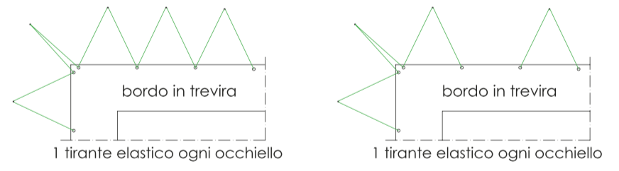 Schema ancoraggio con tirante elastico con terminale